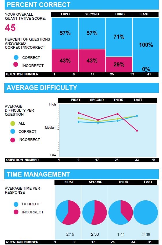 ESR analytics - beta.JPG