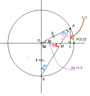 Circle Triangle.png