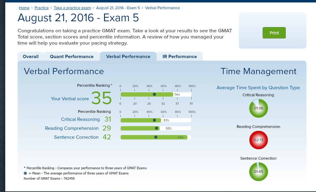 VERBAL TIME MANAGEMENT.PNG