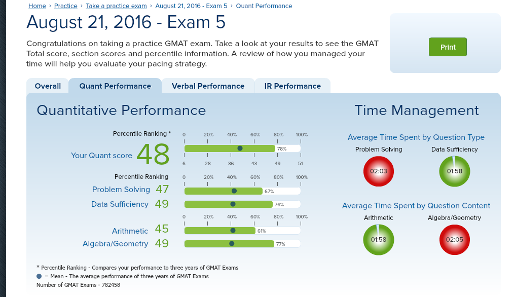QUANT TIME MANAGEMENT.PNG