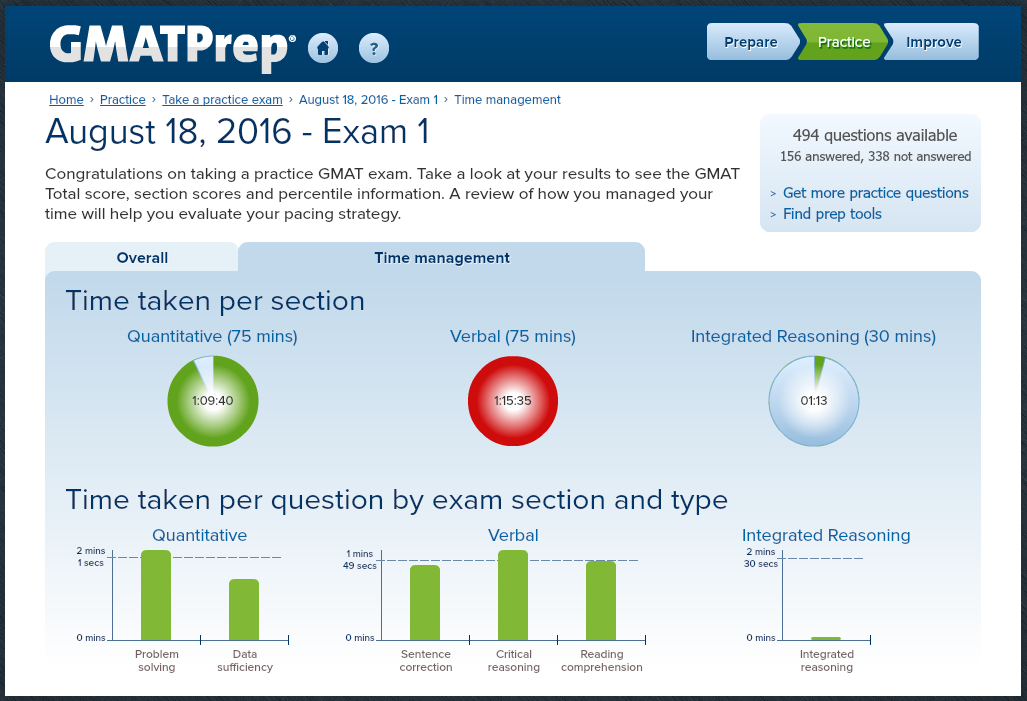 Gmat 1.png