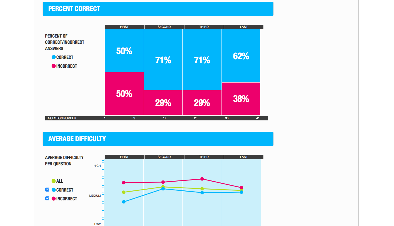 Screen Shot 2016-08-28 at 10.27.45 AM.png