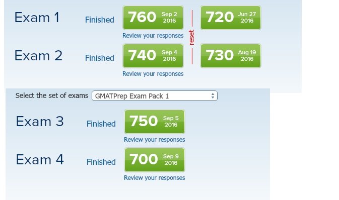 gmatprep.jpg gmatprep.jpg