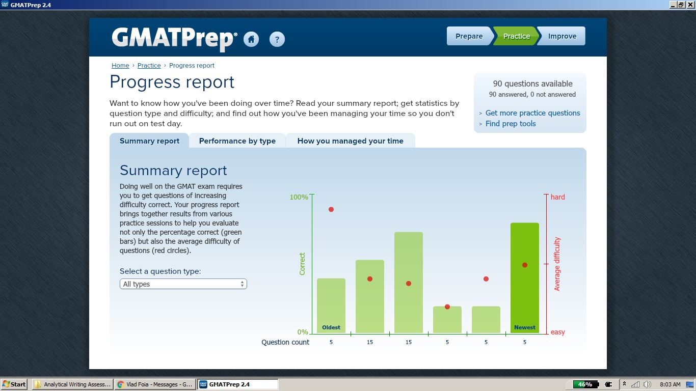 outside test practice questions - summary report.jpg