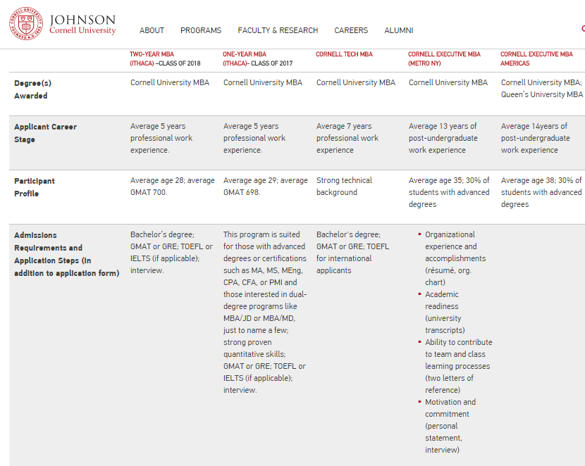 Comparision_tool.png