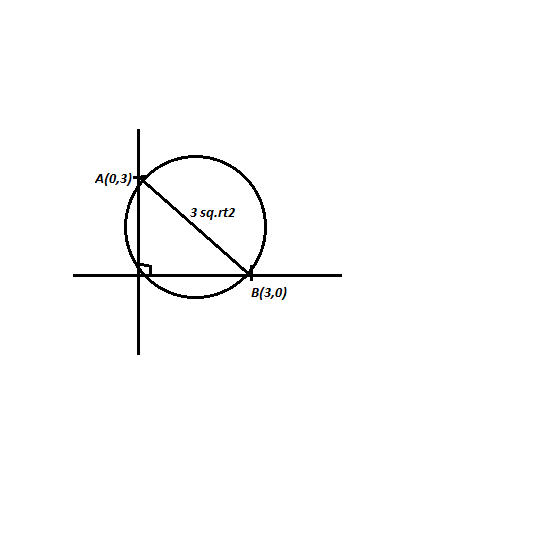 circle.png