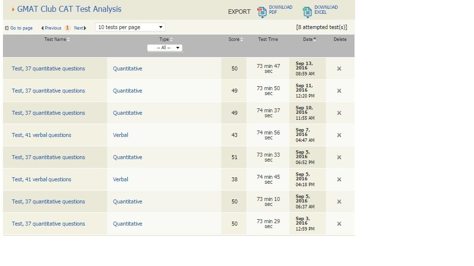 gmat tests.jpg