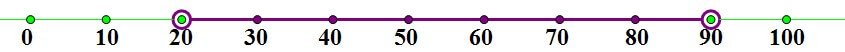 shaded number line.jpeg