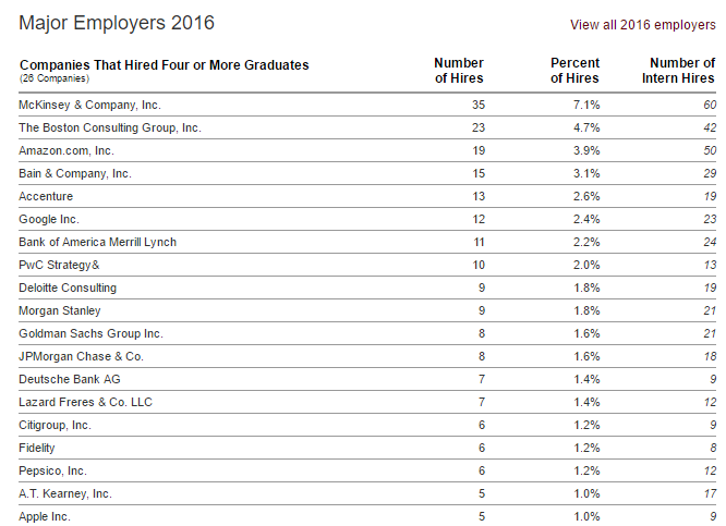 booth employment.png
