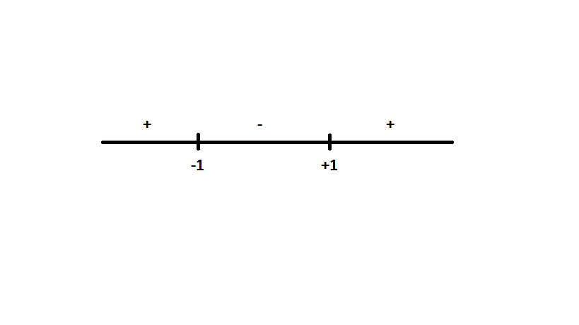 Number Line 2.png