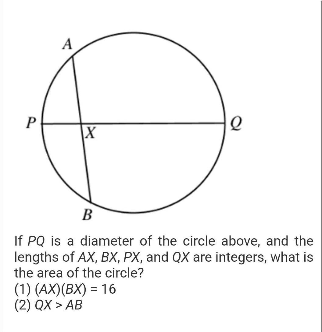 Circle_Intersecting Chords_DIKSHA_GMAT GRE_Kolkata.jpg