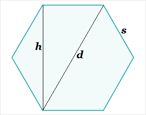 hexagon-measure.png