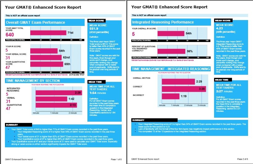 GMAT 3rd attempt - 1.jpg