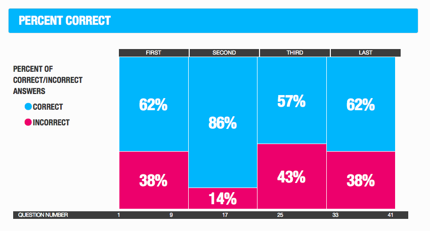 Screen Shot 2017-02-06 at 2.49.16 PM.png