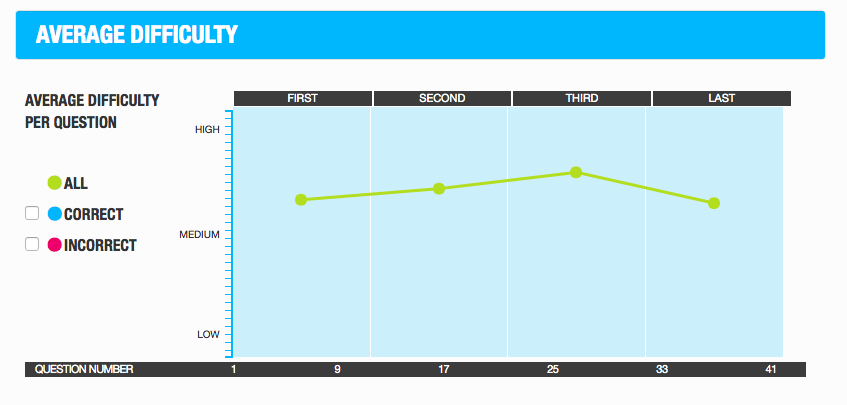 Screen Shot 2017-02-06 at 2.49.24 PM.png