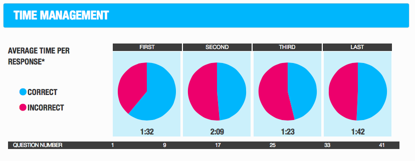 Screen Shot 2017-02-06 at 2.49.44 PM.png