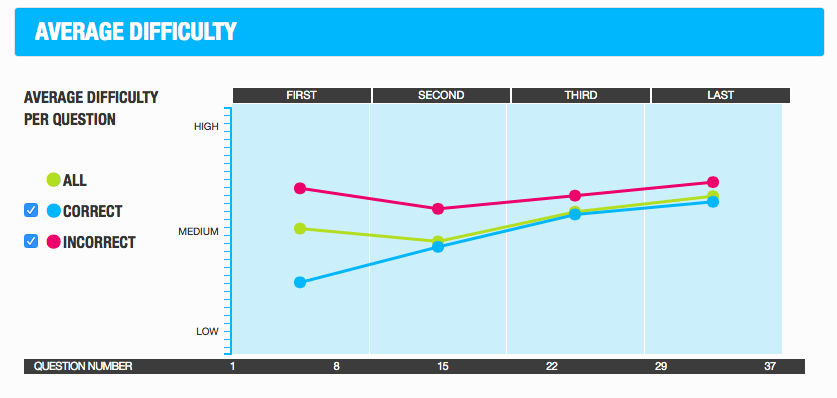 Screen Shot 2017-02-06 at 2.50.37 PM.png