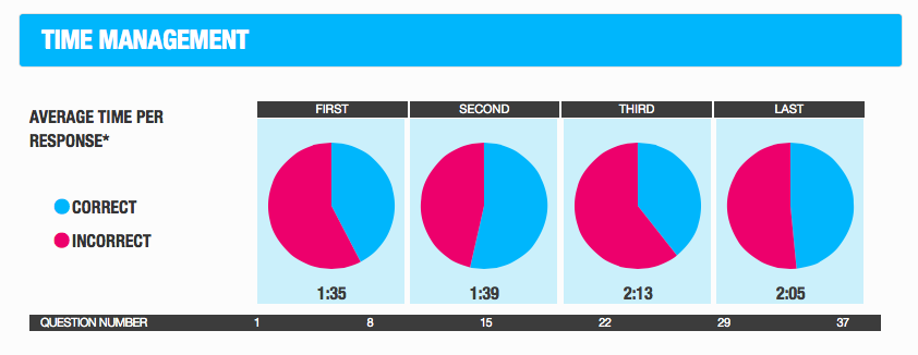 Screen Shot 2017-02-06 at 2.50.44 PM.png