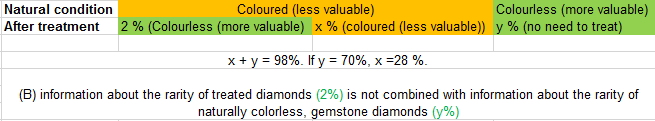 Diamonds.PNG