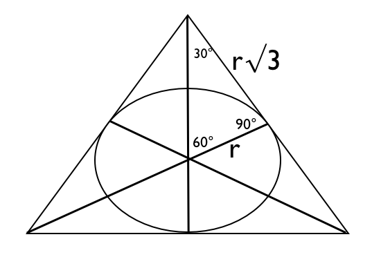 circleintriangle.png