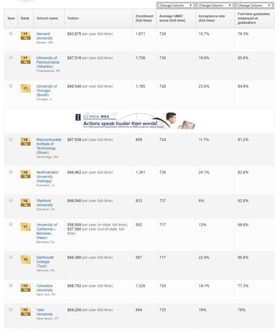 US news rankings 2018.jpg