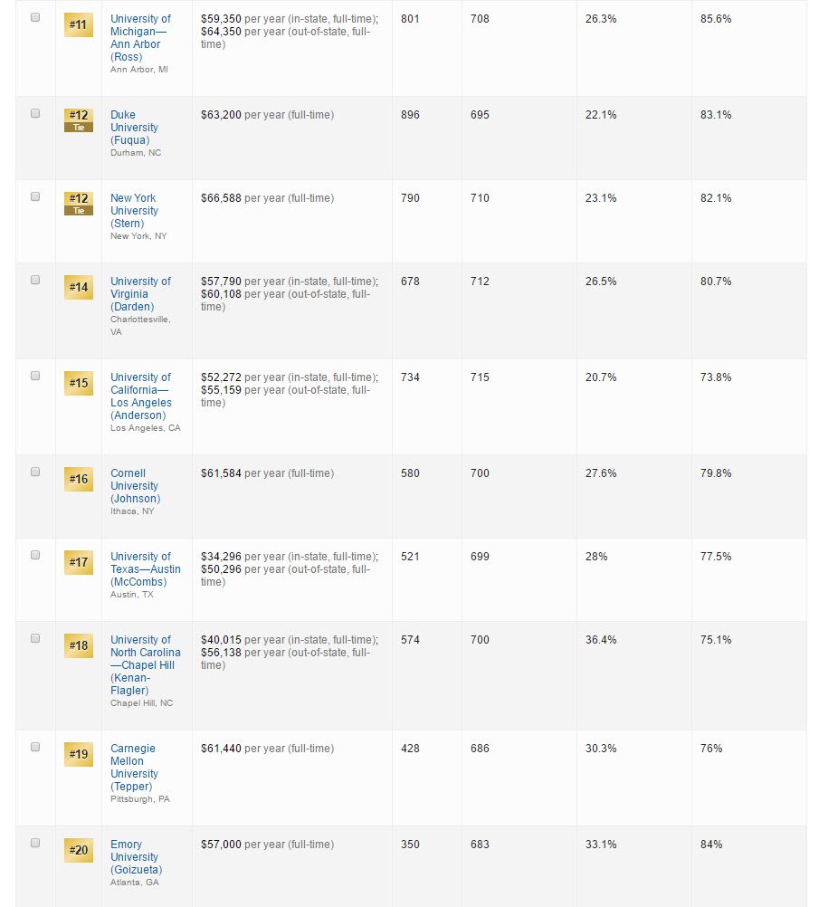US news 2018 rankings - 2.jpg