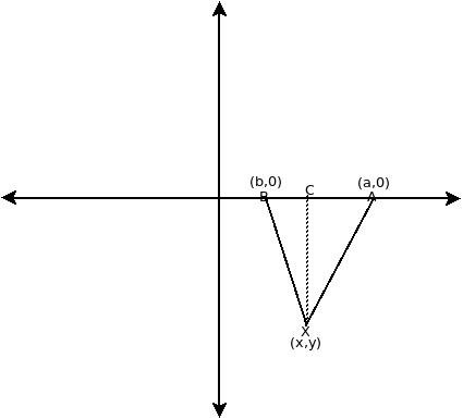 Triangle_Coordinate.jpeg