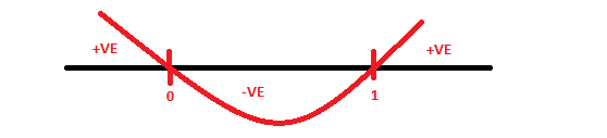 number line.png