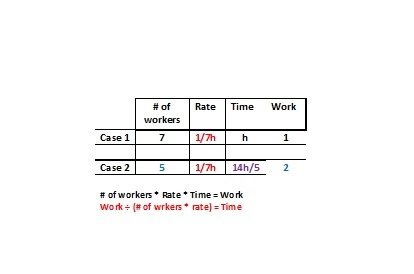 NO. OF WORKERS -W-R-T-TBL.jpg