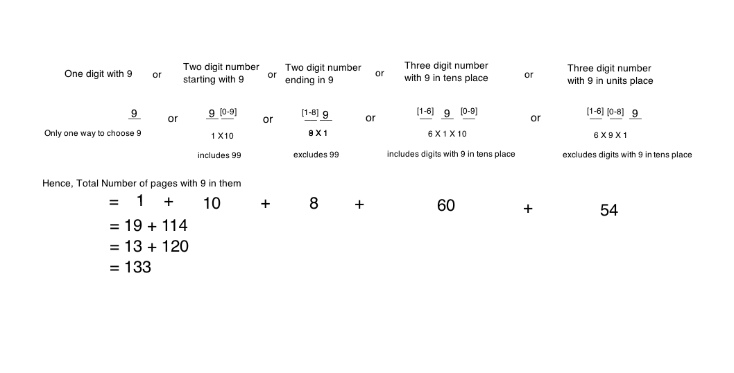 solving with combinatorics.png