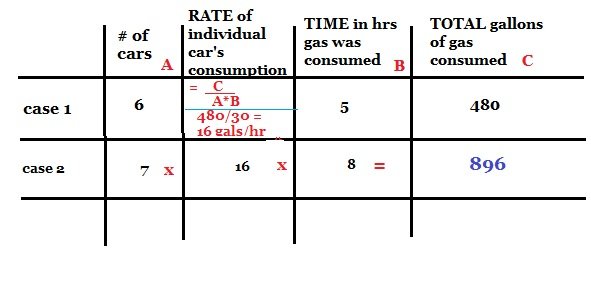 CONSUMPTION - RATE - TABLE.jpg