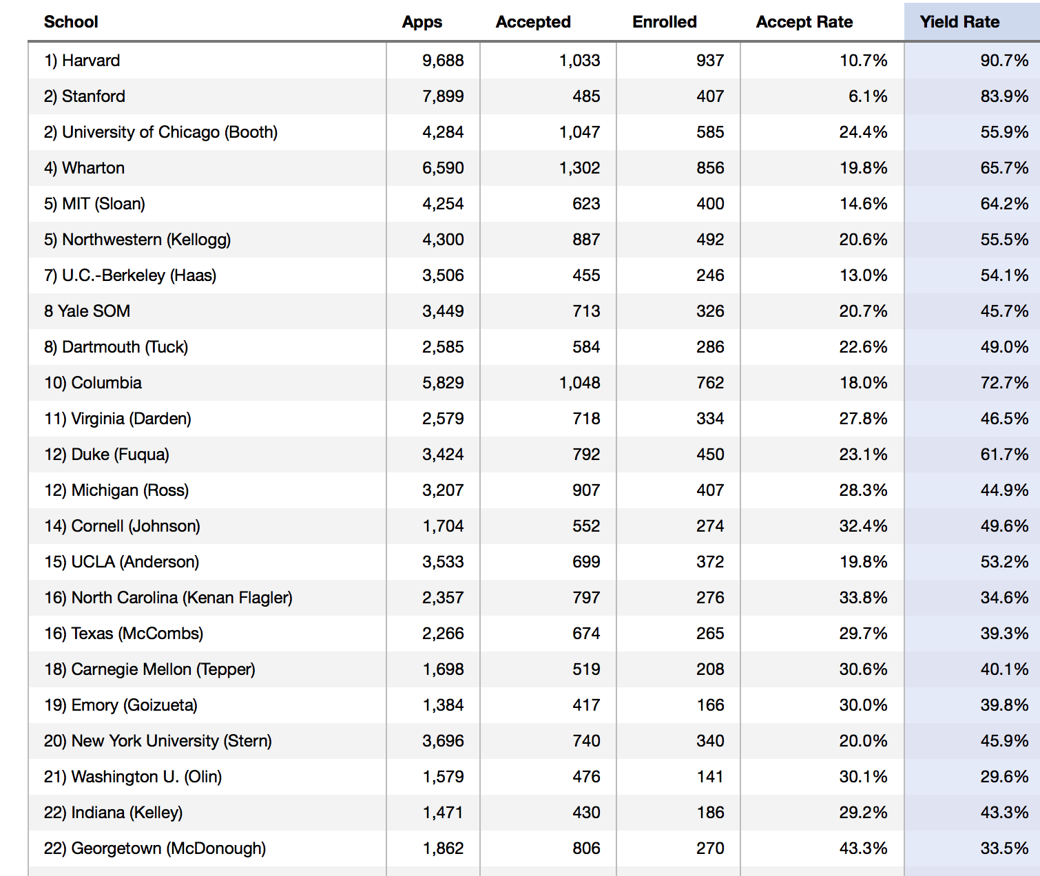 Screen Shot 2017-05-16 at 11.50.48 AM.png