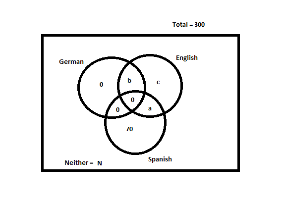 venn-diagram.png