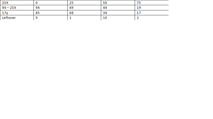 Small & Large Boxes_Table.png