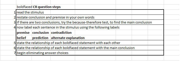 boldface question type steps.png