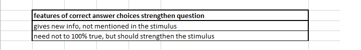 features of correct answer for strengthen questions.png