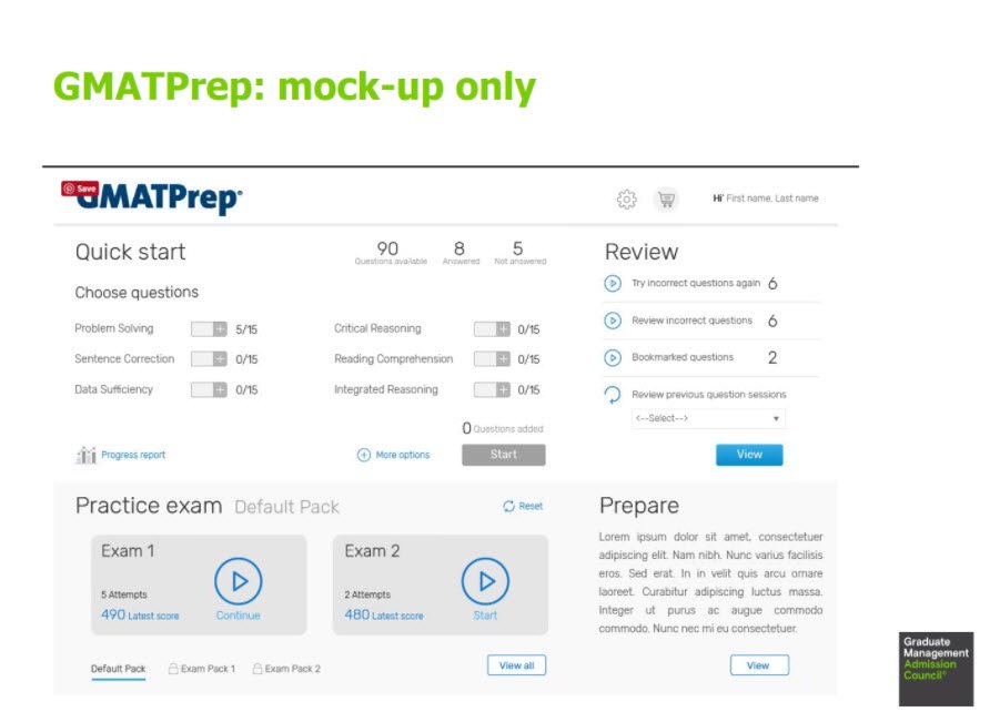 gmatprep-online-screenshot.jpg