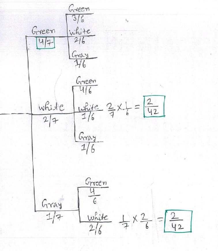 Probability_Tree_Julia_Brian.jpg