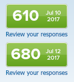 GMATPREP Score.PNG