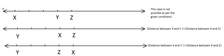 numberline_11.JPG