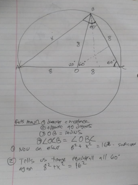 gmat circle problem.png