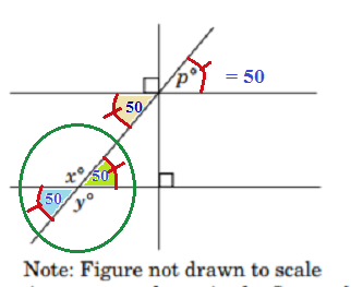 pxy parallel lines.png