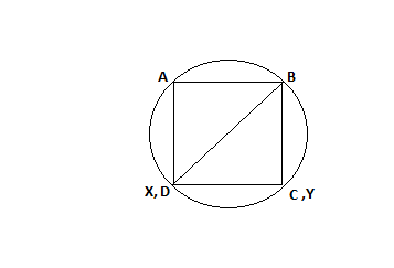 Economist Question.png