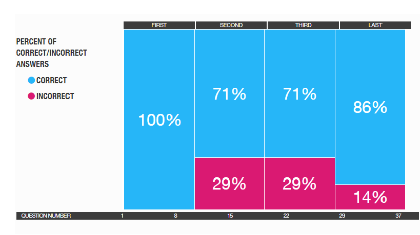 Quant 1.png