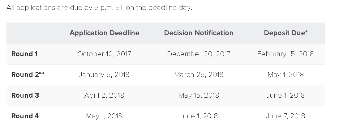 deadlines.PNG