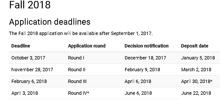 wp carey deadlines.PNG