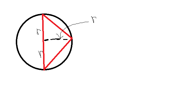 circle.PNG