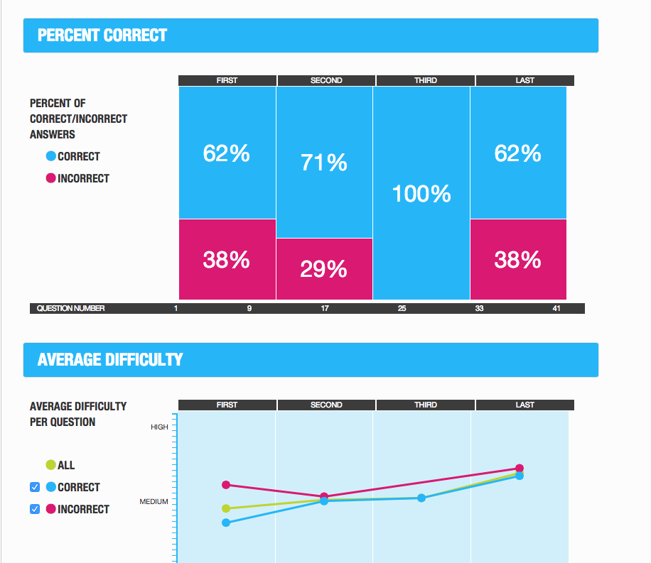 Screenshot 2017-09-05 08.00.04.png