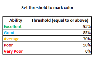 Threshold to mark color.PNG