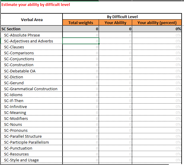 Verbal result - SC.PNG